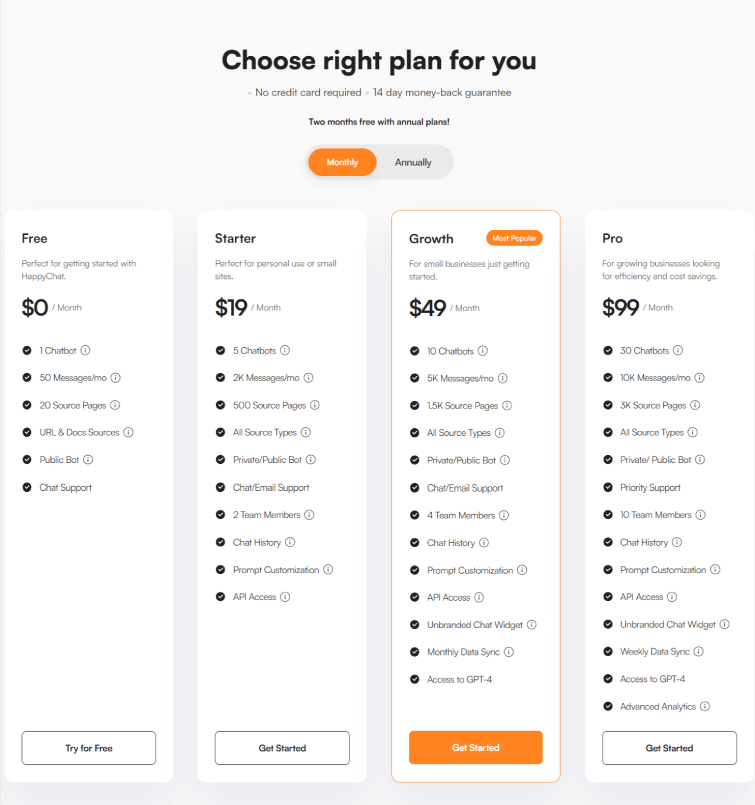 HappyChat AI 1 HappyChat AI price 1