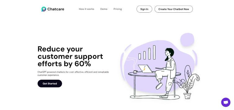 Chatcare AI-home